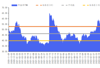 华安基金数字经济周报：市场延续上涨，数字经济指数上周涨幅2.67%