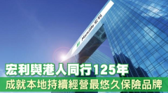 香港保险宏利2024年业绩震撼市场：持续领
