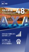 增值有妙招，AXA安盛“盛利储蓄计划”守护